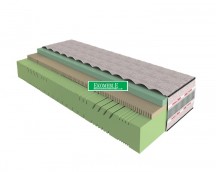 Merita - materac FLO H2